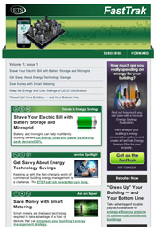 Energy Technology Savings